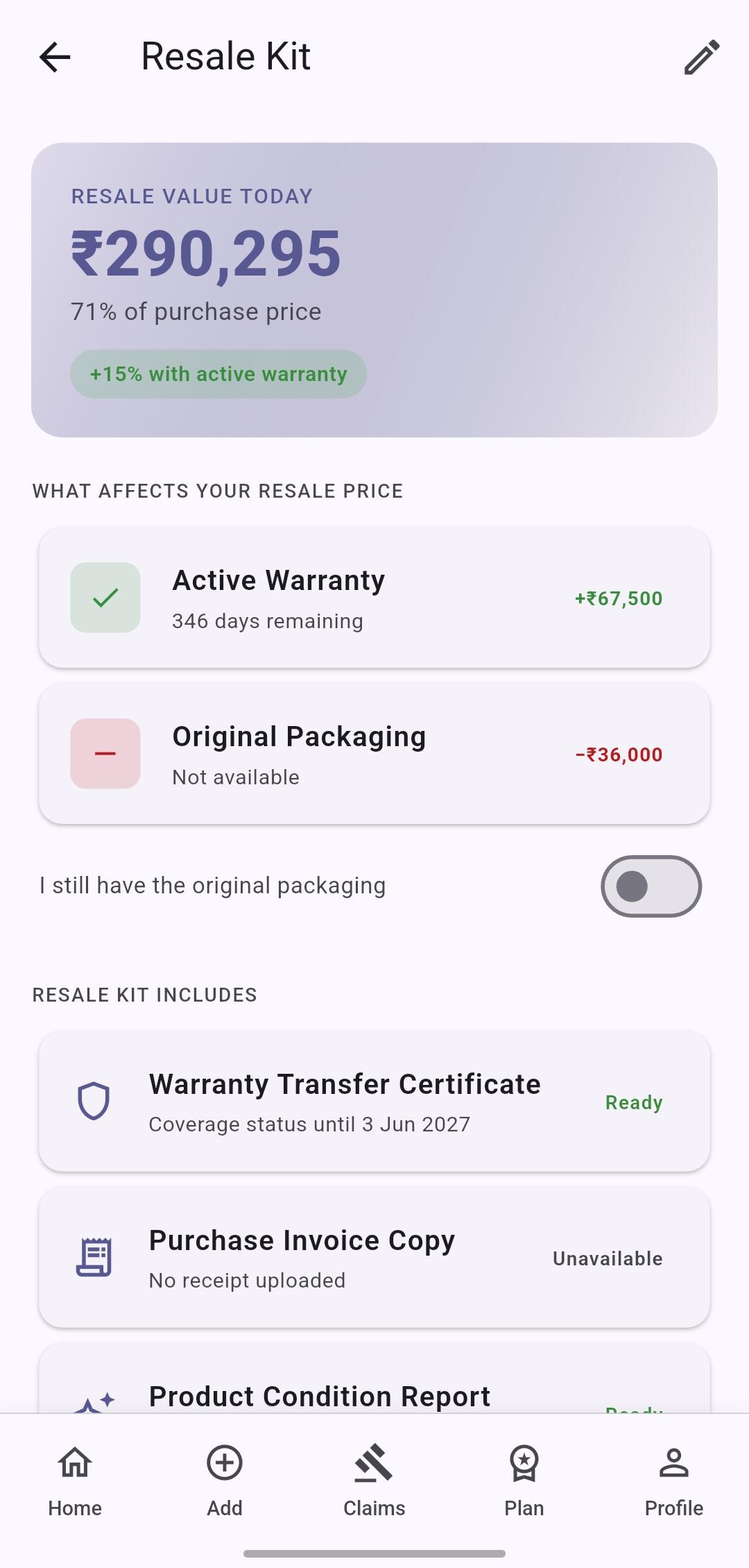 Resale kit